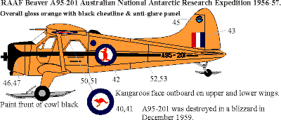 RAAF A95-201 Beaver of the Antarctic Flight