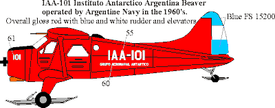 Argentine Navy Beaver
