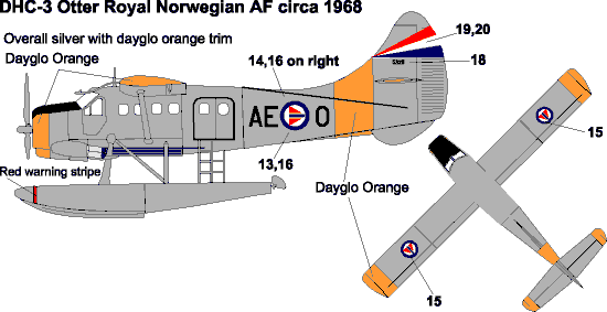 RNoAF Otter, Operation Penguin