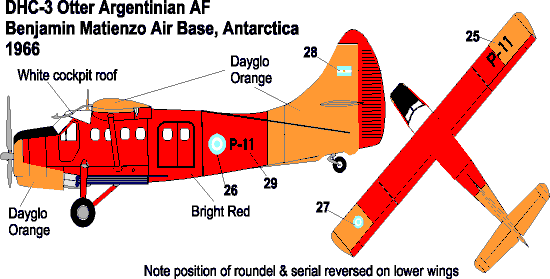 Argentine Air Force Otter P-11